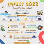 OSIS Insan Mandiri Cibubur Gelar IMFEST 2023